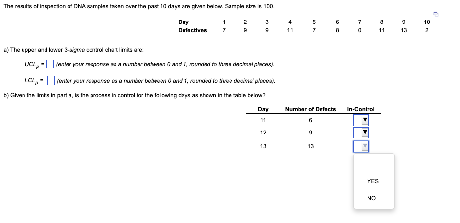 No. of Trips to kitchen by Waitress (x) Customer
