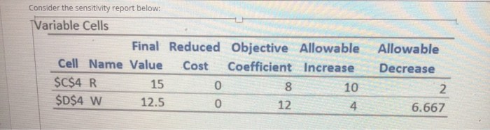 Consider the sensitivity report below: TVariable