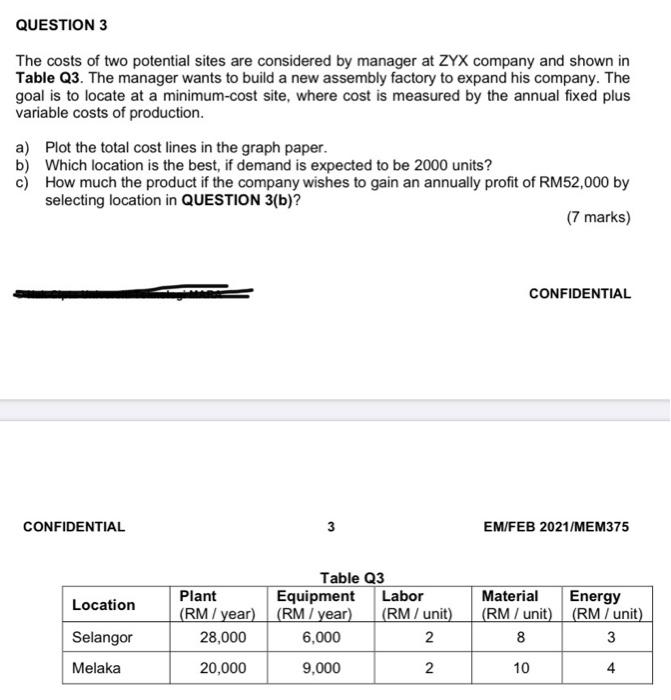 QUESTION 3 The costs of two potential sites are