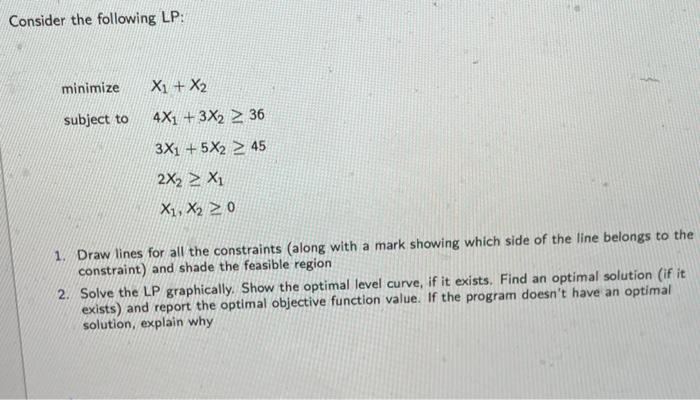 Consider the following LP: minimize subject to X1
