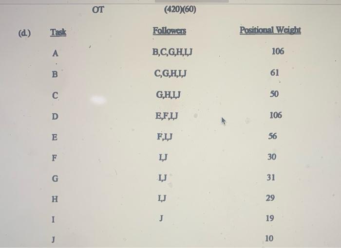 i dont get what u say not enough info this is