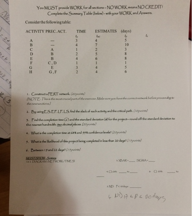 You MUST provide WORK for all sections - NO WORK