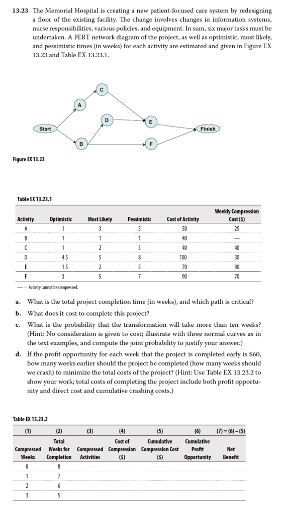 please explain the answer to section D for this