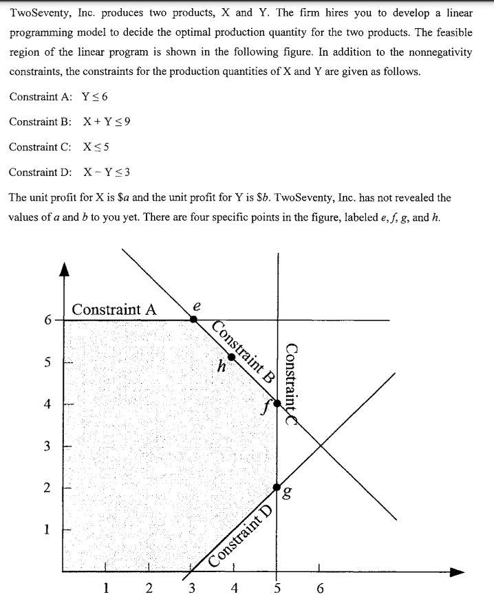 a) (4 points) Suppose that the optimal solution