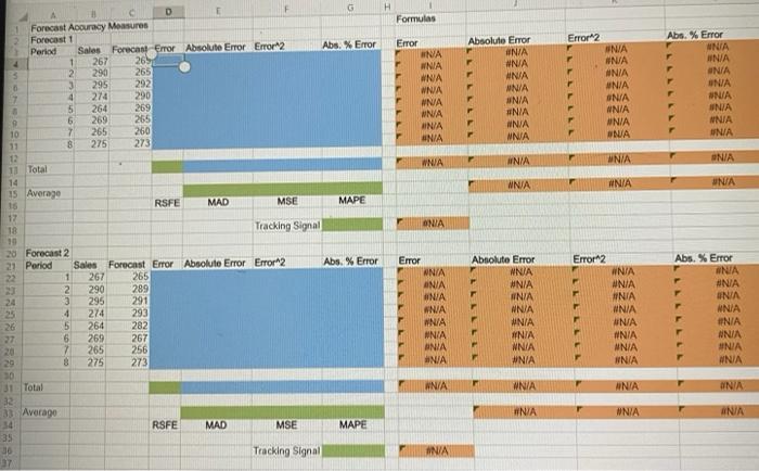 Excel Online Structured Activity: Forecast