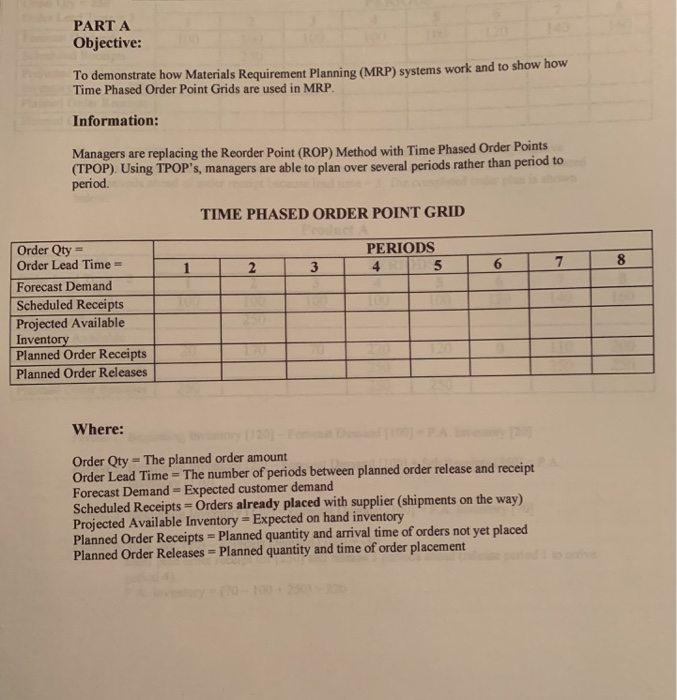 PART A Objective: To demonstrate how Materials
