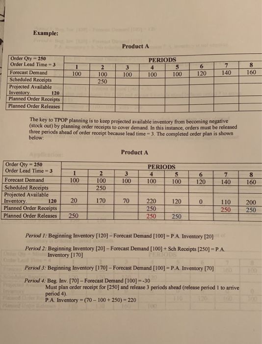 PART A Objective: To demonstrate how Materials