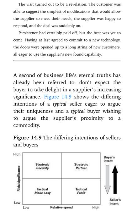 Case Study Persistance Pays off CASE STUDY