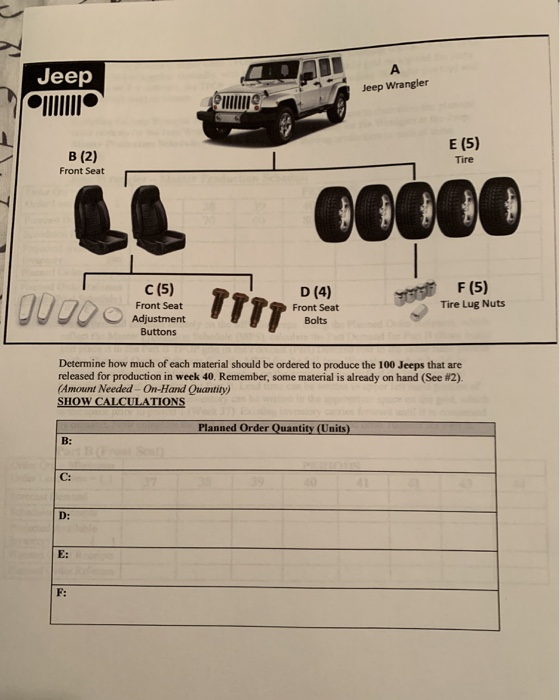 PART A Objective: To demonstrate how Materials