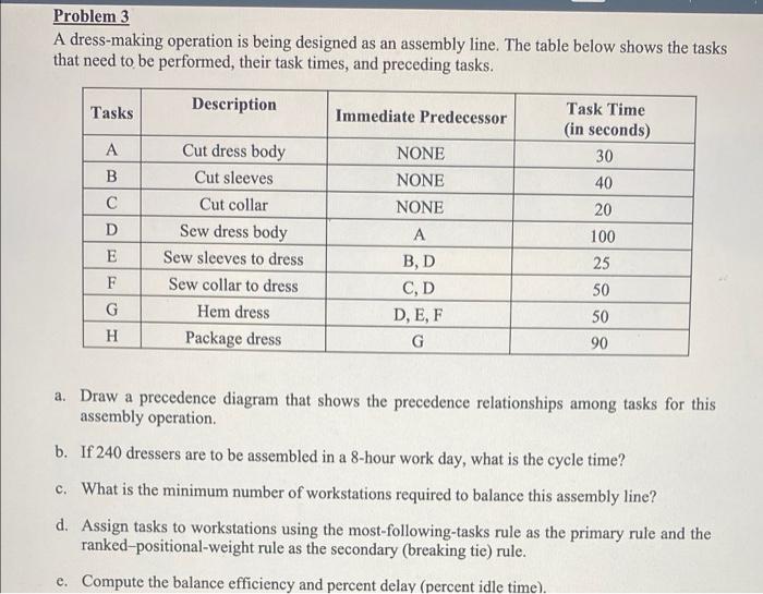 Problem 3 A dress-making operation is being