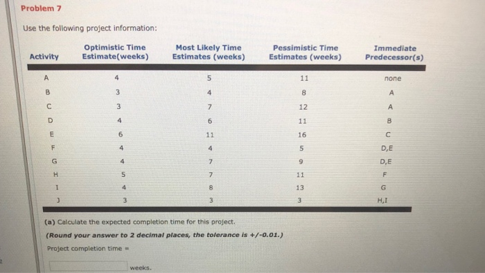 Problem 7 Use the following project information: