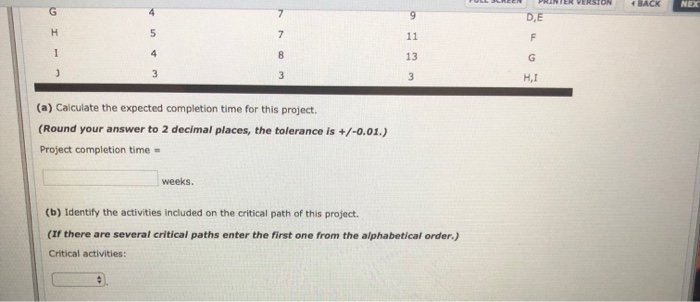 Problem 7 Use the following project information: