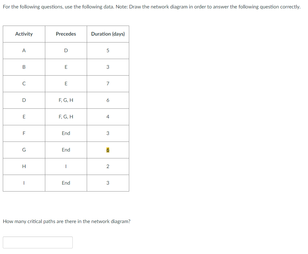 For the following questions, use the following