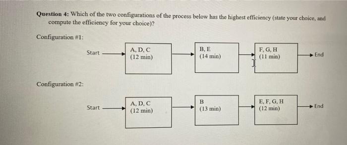 Question 4: Which of the two configurations of