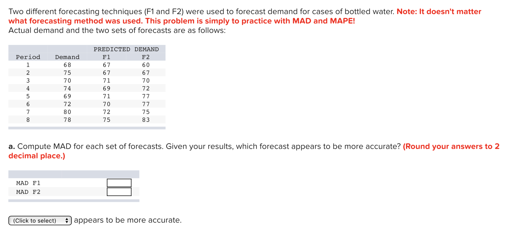 Two different forecasting techniques (F1 and F2)