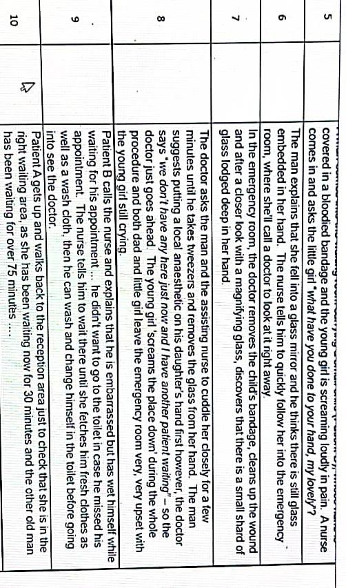 Please solve it complete in one hour i will