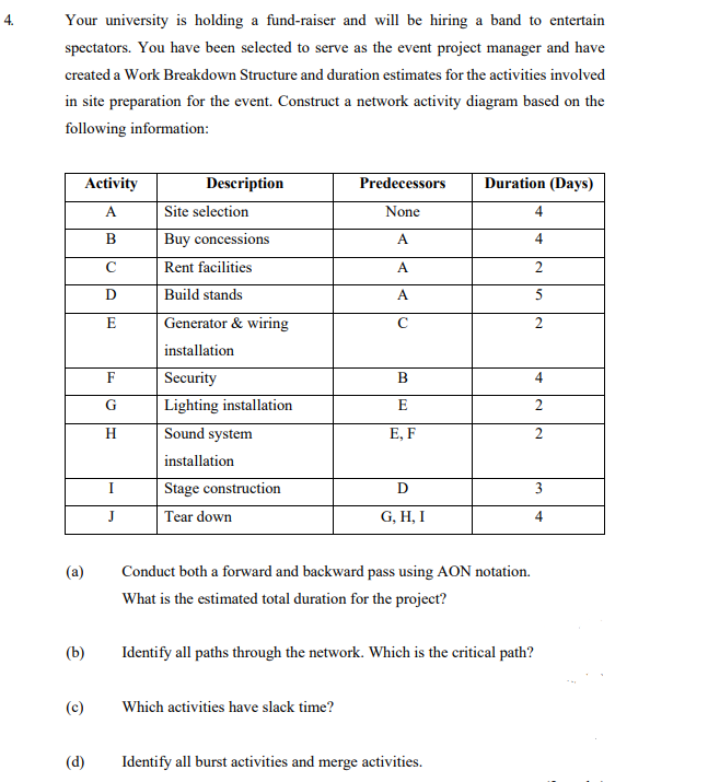 4 Your university is holding a fund-raiser and