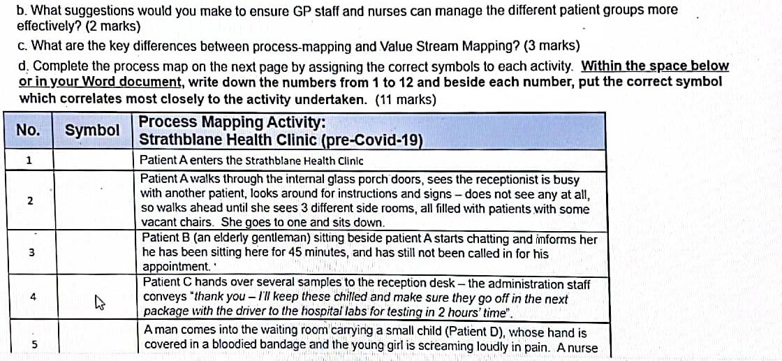 Please solve it complete in one hour i will