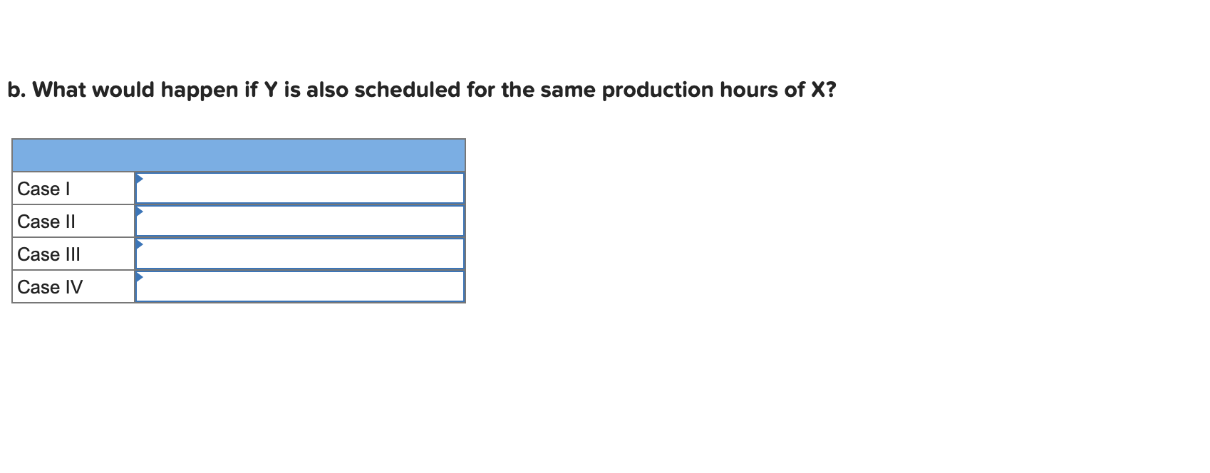 For the four basic configurations that follow,