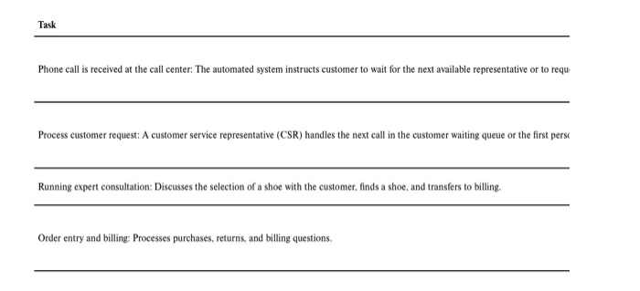 please answer question number 2. Case: Runners