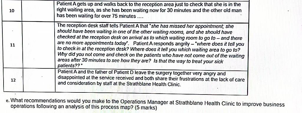 Please solve it complete in one hour i will