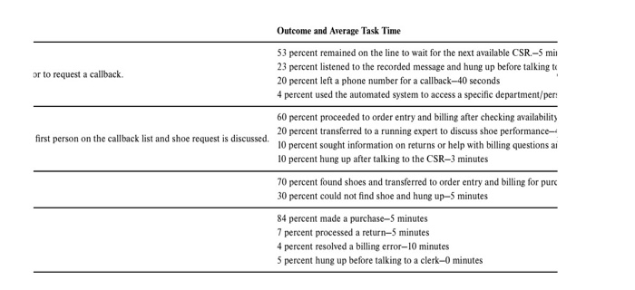 please answer question number 2. Case: Runners