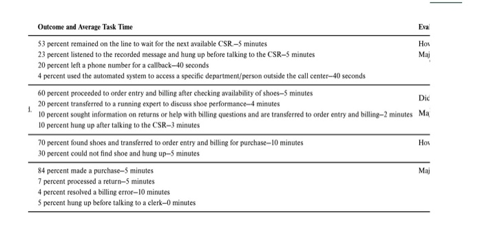 please answer question number 2. Case: Runners
