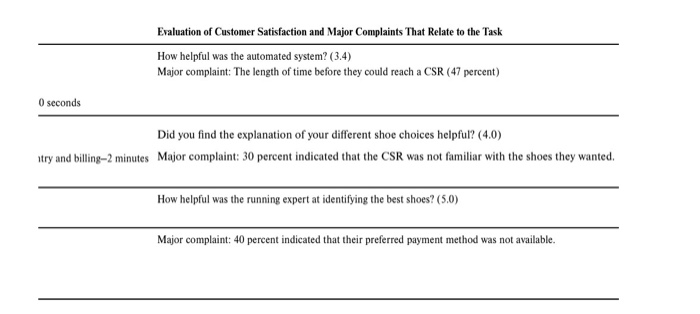 please answer question number 2. Case: Runners