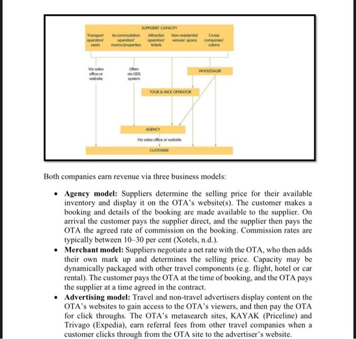 kindly answer question 3 thnak you Case Study -
