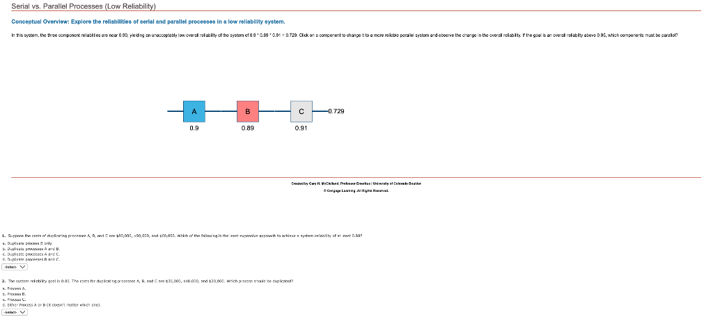 Serial vs. Parallel Processes (Low Reliability)