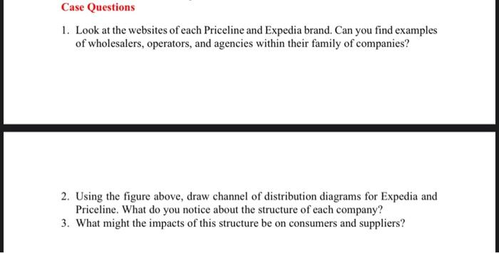kindly answer question 3 thnak you Case Study -