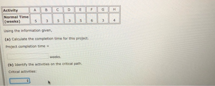 AON network diagram: A Activity Normal Time