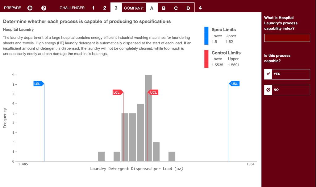 Please fill up the row above. PREPARE ?