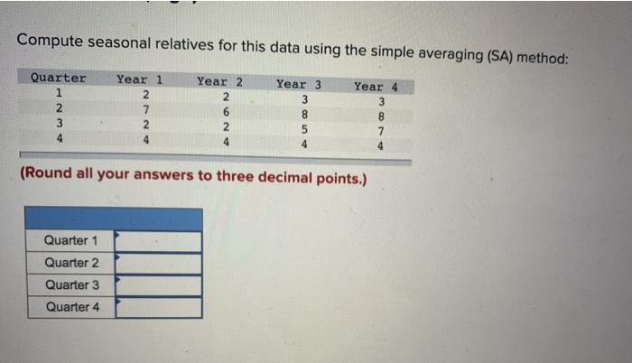 Compute seasonal relatives for this data using