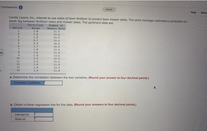 Compute seasonal relatives for this data using