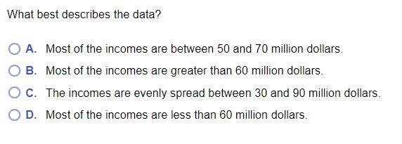 undefined You work at a bank and are asked to