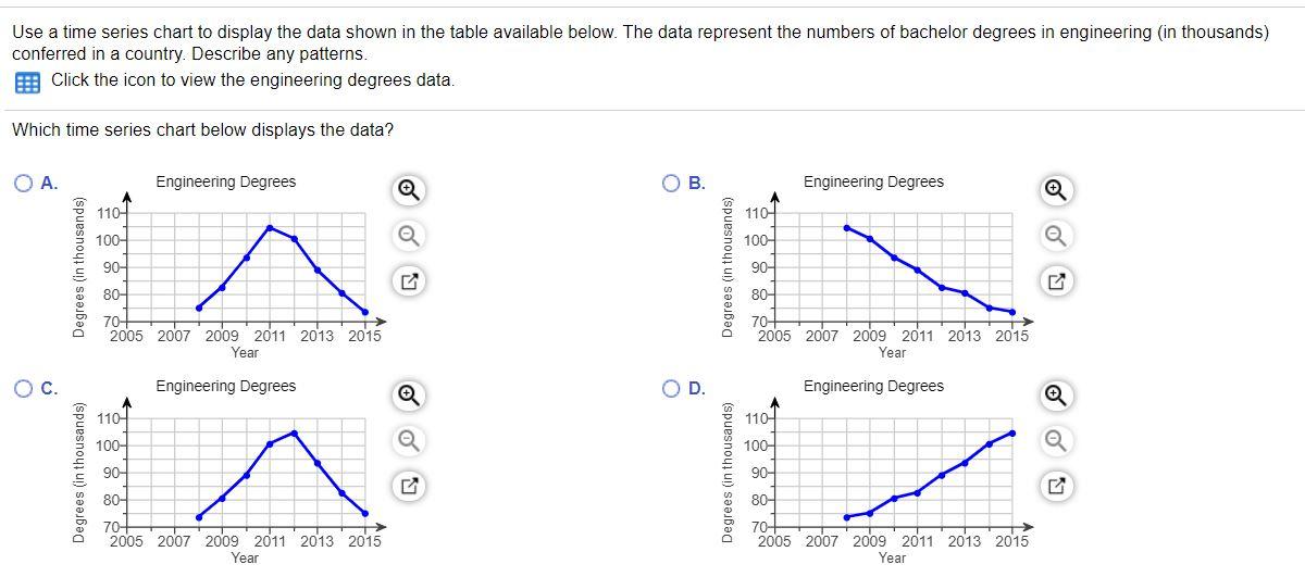 undefined You work at a bank and are asked to