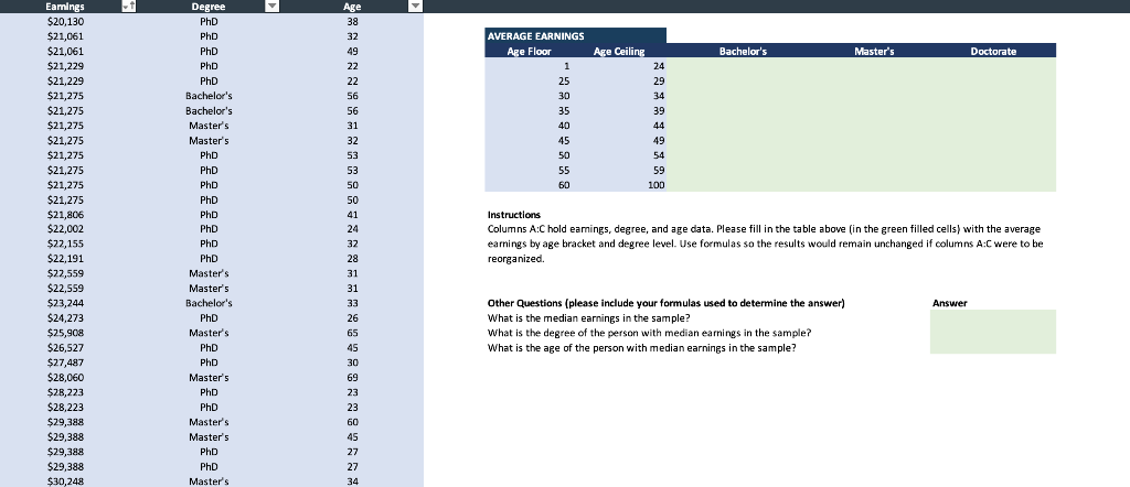 how do i do this, what formulas do i use please