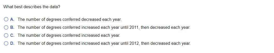 undefined You work at a bank and are asked to