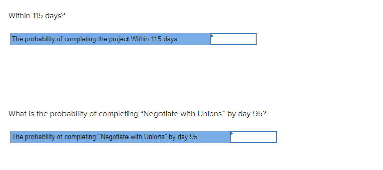 Given the project information below, complete the