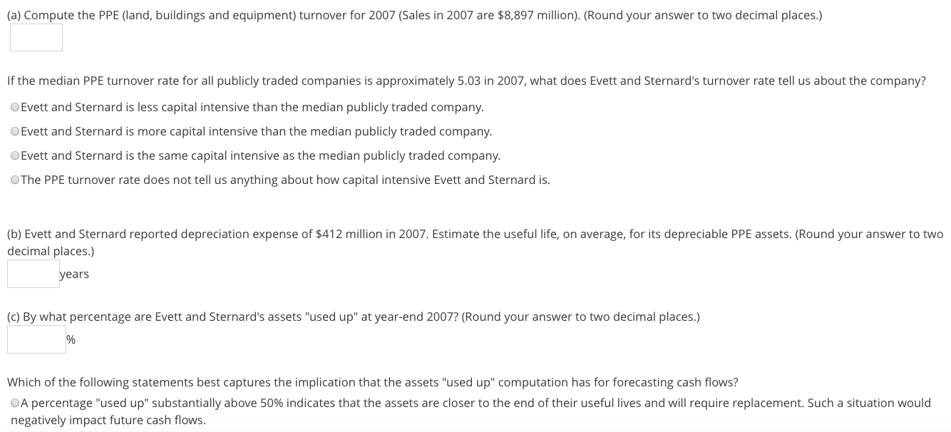 Interpreting and Applying Disclosures on Property