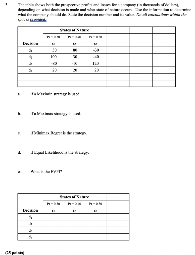 3. The table shows both the prospective profits