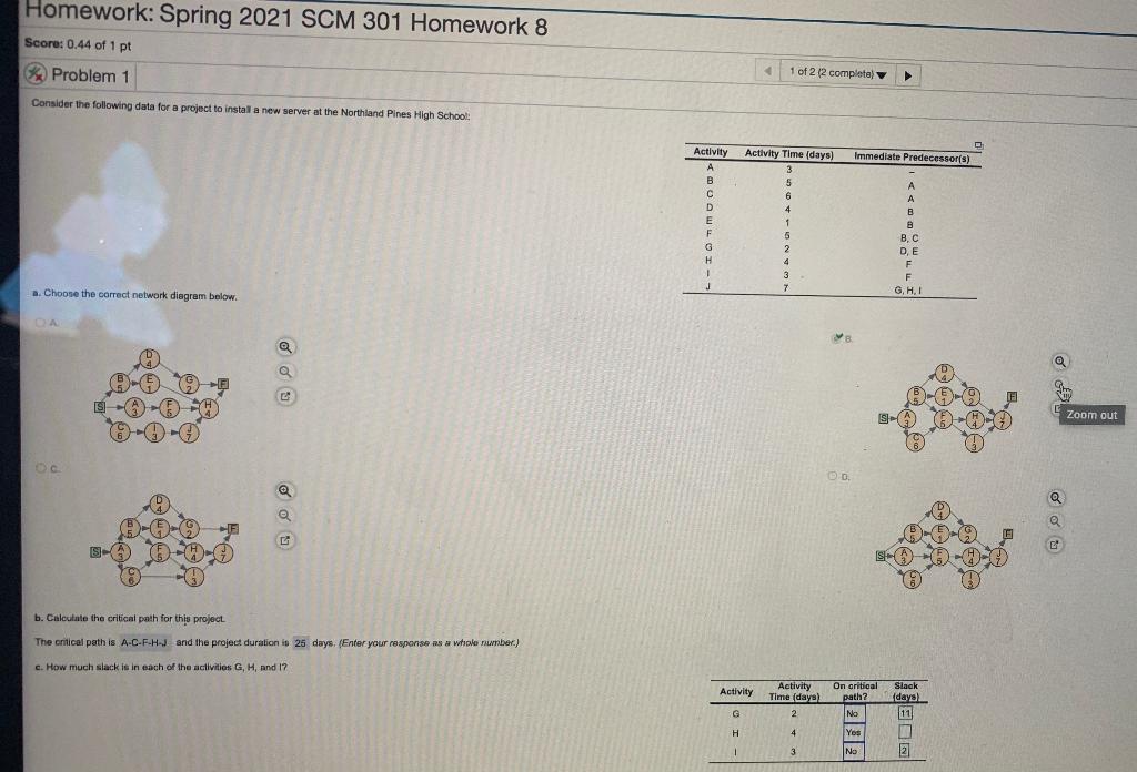 I just need C answered. Thanks! undefined