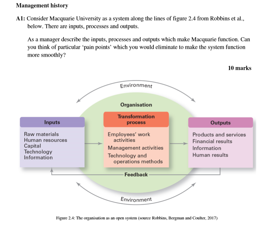Management history A1: Consider Macquarie