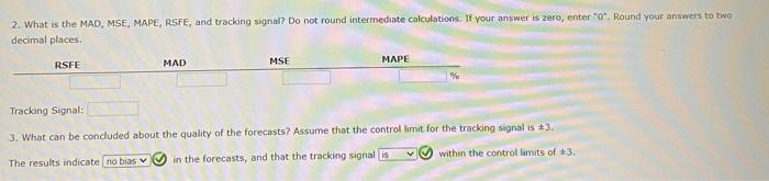 The demand and forecast information for the XYZ