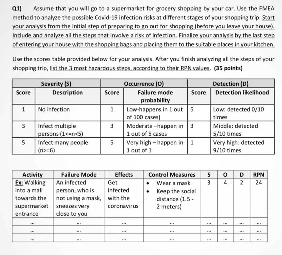 Q1) Assume that you will go to a supermarket for