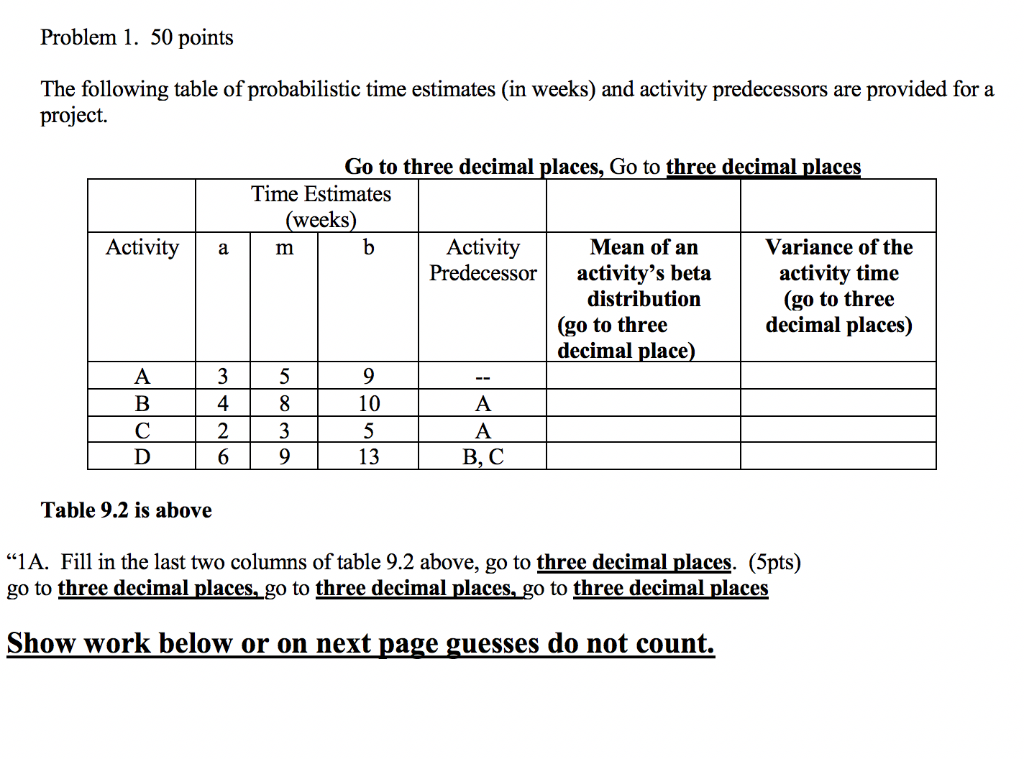 Problem 1. 50 points The following table of