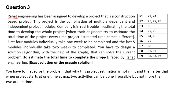 Question 3 P6 P7 P8 Rahat engineering has been