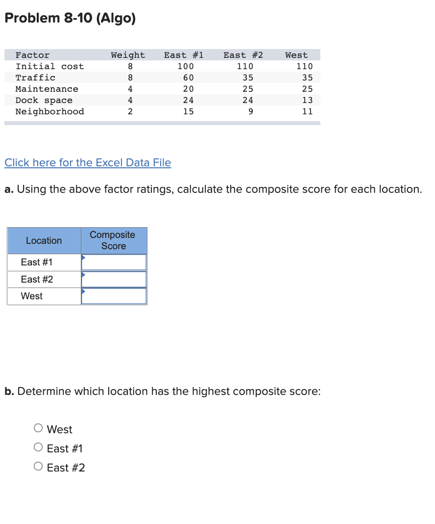 Problem 8-10 (Algo) Weight 8 8 Factor Initial
