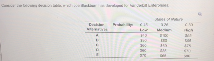 The alternative that provides Blackburn the